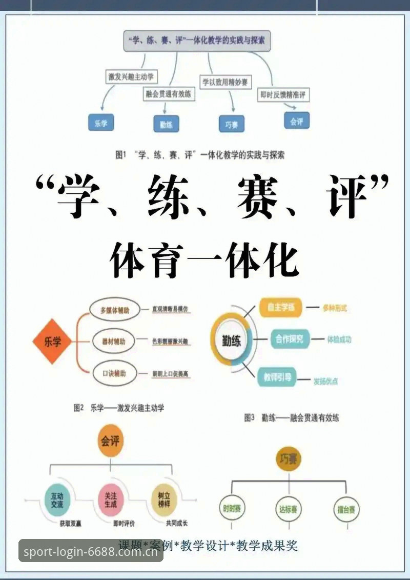 7个关键维度评测：6688体育官网入口如何重塑沉浸式观赛体验